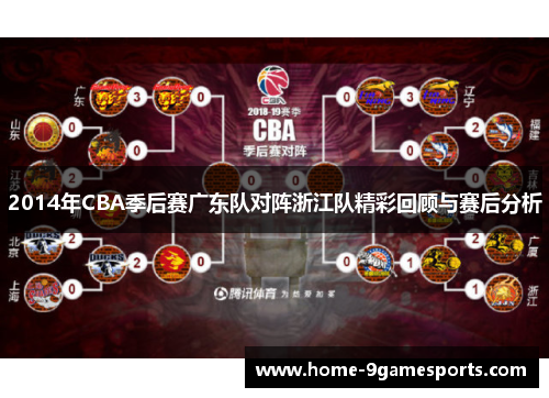 2014年CBA季后赛广东队对阵浙江队精彩回顾与赛后分析